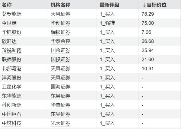 亚博体育文章权归第一财经悉数-亚博买球「中国」yabo官方网站-登录入口